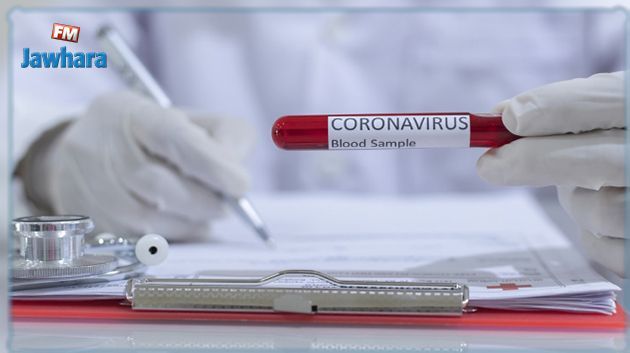 Nabeul-covid19 : Deux décès et 14 nouvelles contaminations