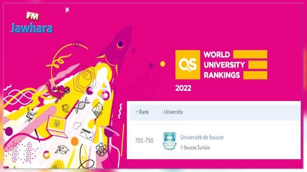 Trois Universités tunisiennes figurent dans le classement de QS World University Rankings