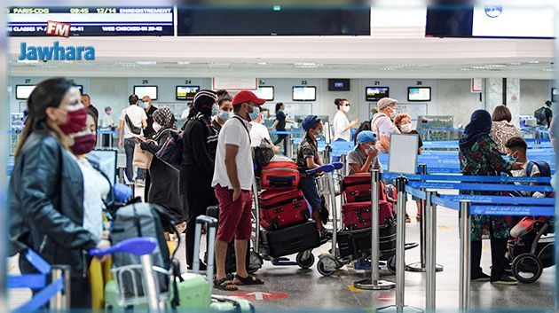 Tunisair : Conditions d’entrée en Tunisie