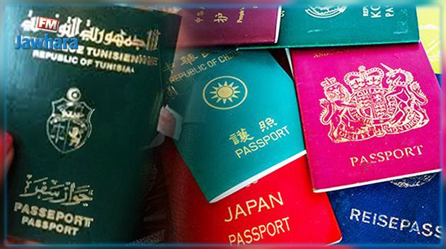 TOP 10 des passeports les plus puissants au monde en 2021