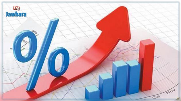 Une croissance de 2,4%, du PIB réel de la Tunisie au premier trimestre 2022