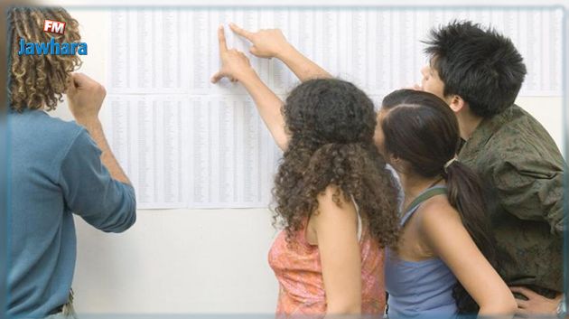 Résultats bac 2022 : 37% d’écart entre Sfax et Kasserine