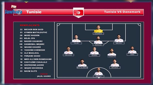 Mondial 2022 : La formation rentrante des Aigles de Carthage face au Danemark