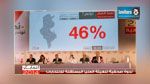 La conférence de presse de l'ISIE reportée