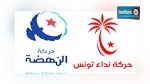 I watch : Nidaa et Ennahdha, les partis les plus contrevenants le jour du vote