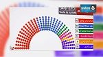 La liste complète des 217 élus de la nouvelle Assemblée