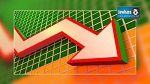 Investissements étrangers en Tunisie: Une baisse de 12,5% en 2014