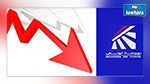 Bourse de Tunis : L’année 2015 se termine avec une baisse