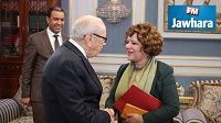 Ce que BCE a répondu à Raja Ben Slama