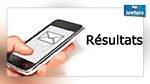 Coup d'envoi du service permettant aux parents de recevoir les résultats de leurs enfants par SMS
