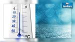 Changement de température, vent et pluies dans ces régions