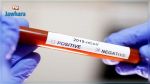 Covid-19 - Sousse : 11 cas sont toujours porteurs du virus