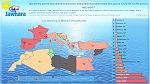 Covid-Safe : La Tunisie classée 1ère destination la plus sure en Méditerranée