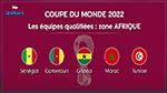 Mondial 2022 (tirage au sort) : la Tunisie dans le Chapeau 3