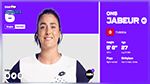 Tennis - Classement WTA : Ons Jabeur grimpe d'une place et se retrouve 6e mondiale